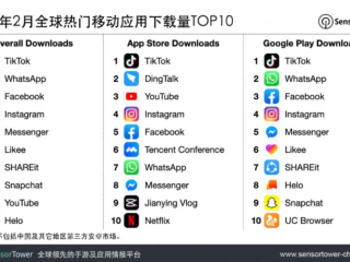 关于抖音国际版怎么看18+内容的信息