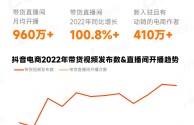 抖音下载最新版本2022,抖音下载最新版本2022安装