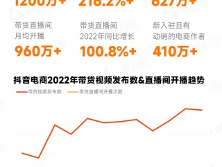 抖音下载最新版本2022,抖音下载最新版本2022安装