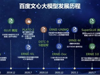 百度ai自动写文章,百度ai图文自动生成视频