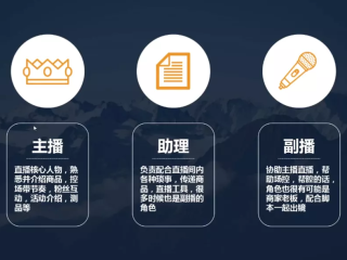 带货直播整体的运营流程图,带货直播整体的运营流程