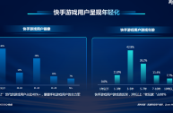 快手下载安装2021电脑最新版官网,快手下载安装2021电脑最新版