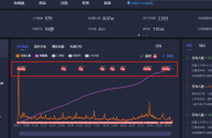 怎么看抖音直播收入多少钱,怎么看抖音直播收入多少钱了