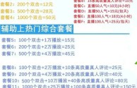 抖音1到60级价格表2020,抖音1-60级价格表