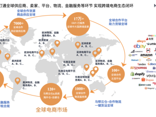 靠谱的跨境电商平台有哪些,2020跨境电商哪个平台好