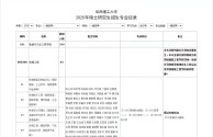 2025最火家庭群名,2020最火爆家庭群名