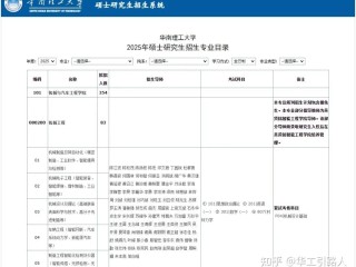 2025最火家庭群名,2020最火爆家庭群名