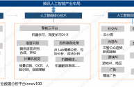 ai智能续写软件(ai智能续写软件哪个好)