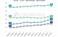 抖音短视频抖音,抖音短视频抖音号名字