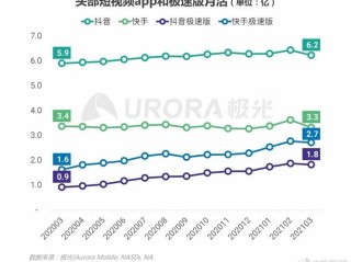 抖音短视频抖音,抖音短视频抖音号名字