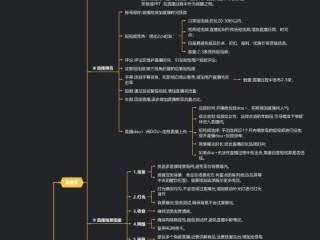 抖音pc端直播教程(2021抖音电脑直播教程)