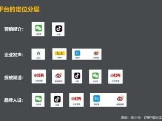 注册抖音自媒体账号平台,注册抖音自媒体账号平台有哪些