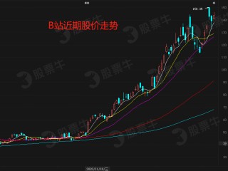 快手股票代码603598,快手股票代码837473