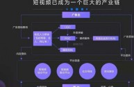 短视频软件推荐,打扑克短视频软件推荐