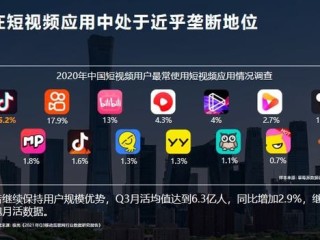 抖音短视频在线使用官,抖音短视频在线使用官方软件
