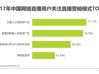 自己建立直播网站,自己建立直播网站可以吗
