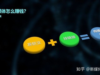 怎么样做自媒体挣钱,怎么才能做自媒体挣钱
