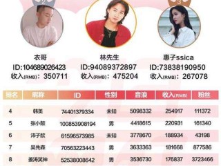 主播小芹抖音号是什么,主播小芹抖音号
