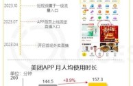 快手极速版下载2022年最新版免费安装视频(快手极速版下载安装2021最新版app)