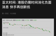 快手股价一股多少钱人民币,快手股价一股多少钱