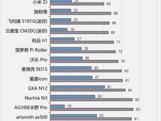 网红产品的弊端,网红产品的弊端分析