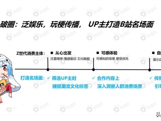 b站推出的短视频app哪个好(bilibili的短视频叫什么软件)