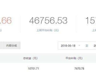 2019自媒体平台收益排行榜,自自媒体平台收益排行榜