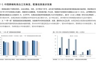 跨境电商行业发展前景PPT,跨境电商行业发展前景