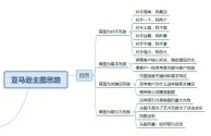 我被别人骗了开通亚马逊开店,亚马逊运营主要做什么