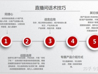 主播培训资料(主播培训资料 百度网盘)