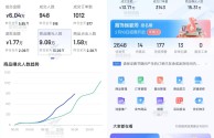 关于抖音后台登录入口商家的信息