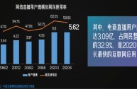 短视频平台用户规模,目前短视频平台用户数据分析