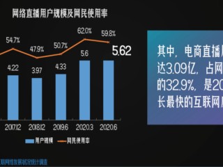 短视频平台用户规模,目前短视频平台用户数据分析