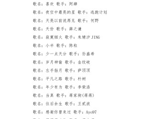 2021抖音7月最火歌曲排行榜前十名,抖音最火歌曲排行榜2021六月