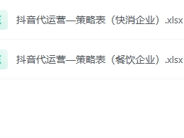 短视频账号的运营策略表