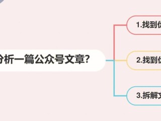 一键生成原创爆文(生成原创文章app)