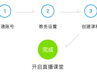 网络主播运营是做什么的(网络主播公司是怎么运营的)