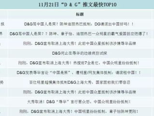 ai洗稿软件,洗稿神器app