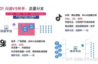 快手官方网站入口,快手登录网页版无需下载