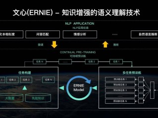 ai人工智能平台,ai人工智能平台正规吗