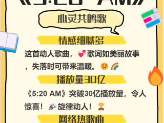 2024最火的歌曲(歌曲排行榜2024最火歌曲)