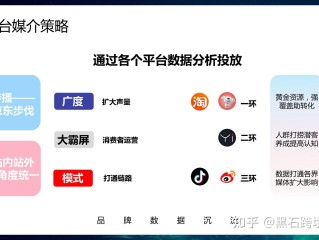 直播带货基本流程图片,直播带货的基本流程