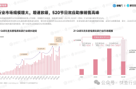 2024年抖音赚钱,2024年抖音赚钱的方式有哪些