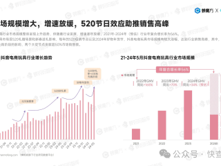 2024年抖音赚钱,2024年抖音赚钱的方式有哪些