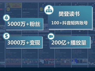 短视频入门基础知识总结,短视频入门基础知识