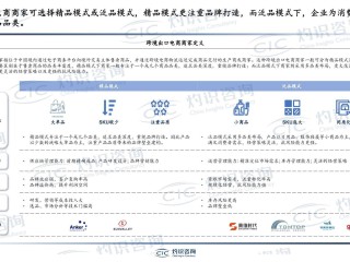 国内电商和跨境电商哪个更有发展(国内电商和跨境电商哪个更有发展前景)