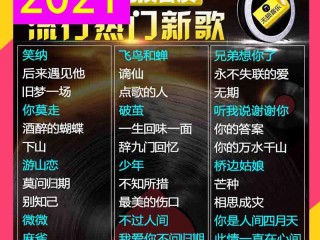 网红歌曲2022抖音(网红歌2020抖音)