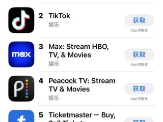 国外最火app排行榜(国外最火app排行榜推荐)