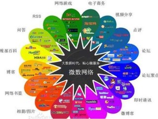 鸿星尔克新媒体营销案例,新媒体营销案例