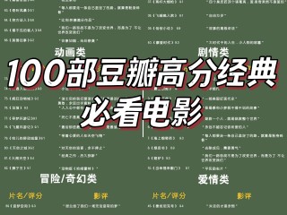 最火电影排行榜,最火的电影排名前10免费观看